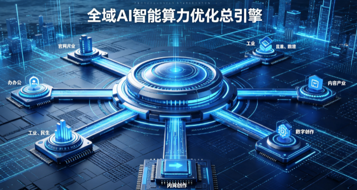 黄平县AI算力优化赋能数字生态 智能技术迭代激活产业发展新动能