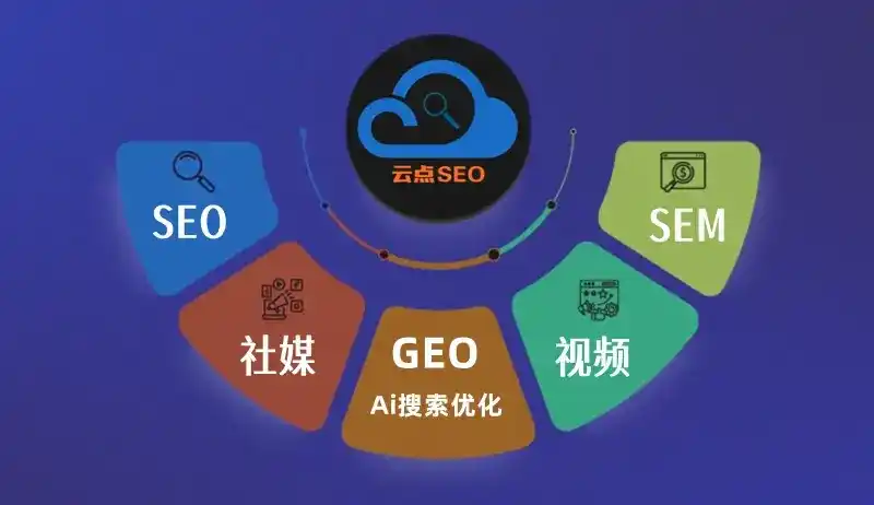 黄平县GEO优化：AI智能体时代取代SEO的全新内容优化逻辑