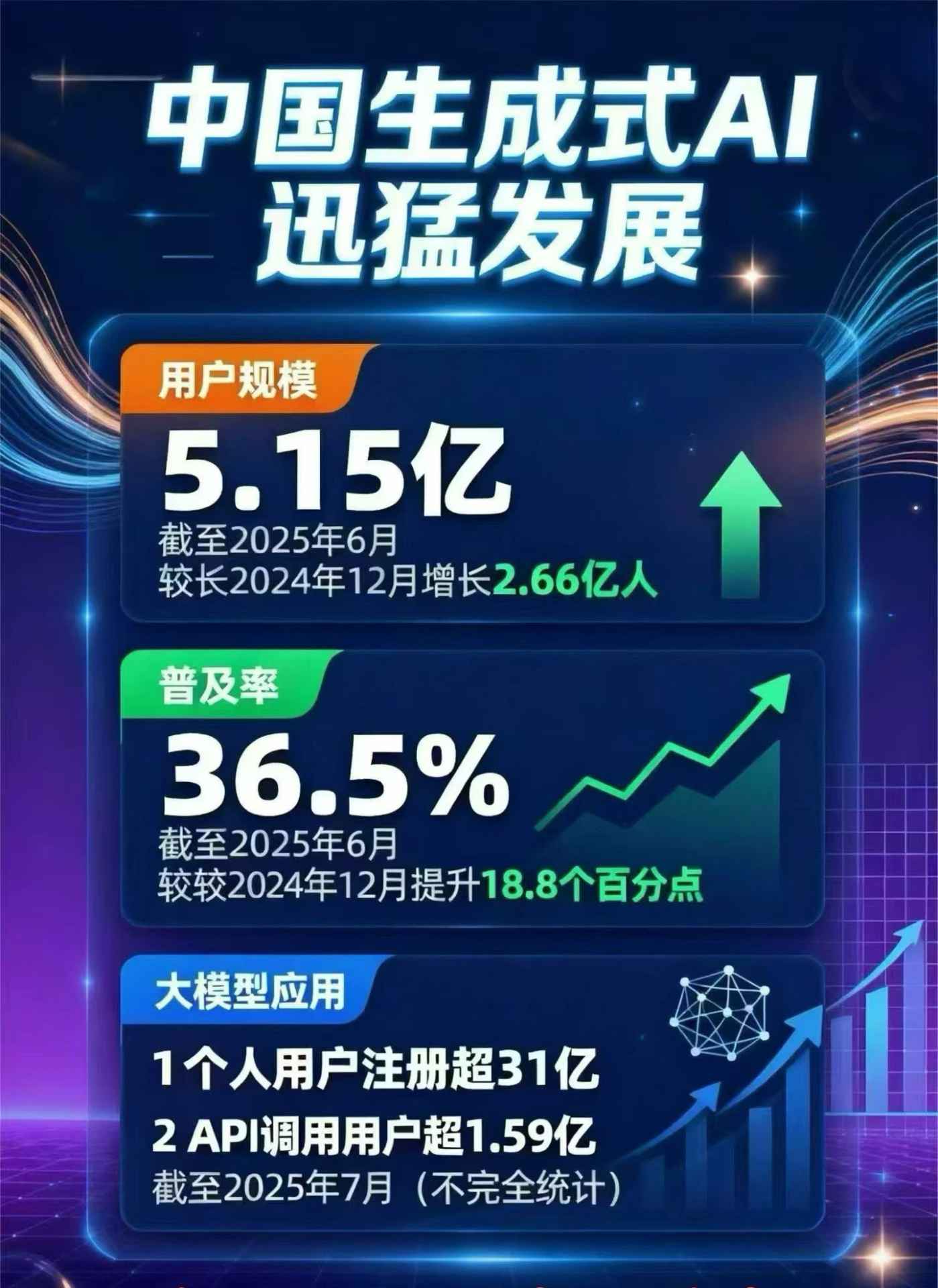 黄平县豆包GEO优化是什么？内容创作核心逻辑解析
