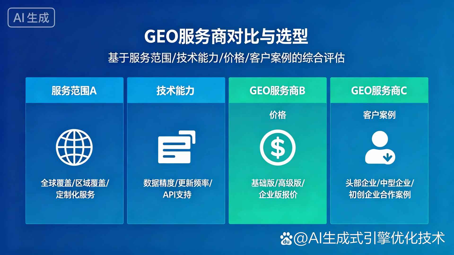 黄平县GEO优化服务商该如何选择？聊聊生成式引擎优化行业现状
